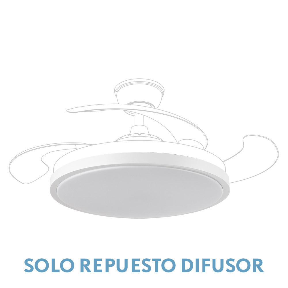 Difusor Ventilador Tracia (3 cogidas)